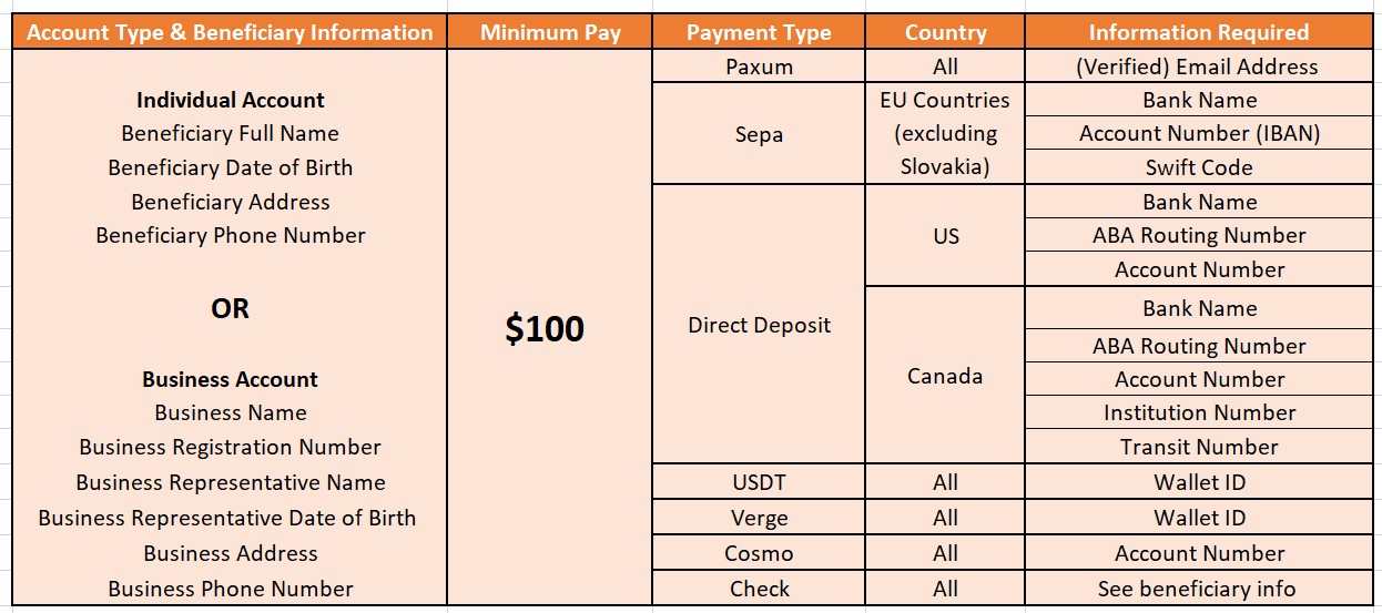 payment_methods_nov_2022.jpg